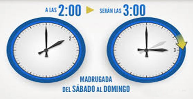 Llega el horario de verano