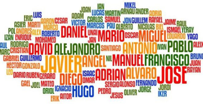 Lucas y Sofia los nombres más comunes