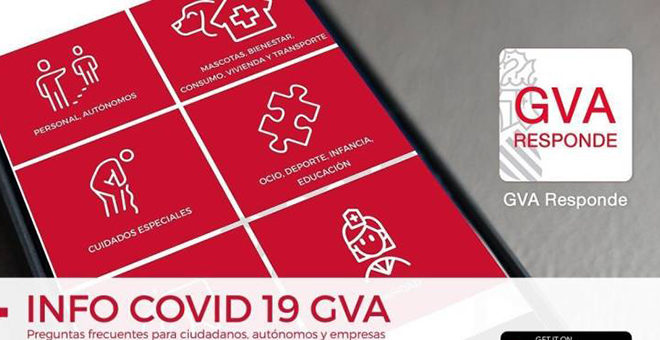 Se crea una App para dudas no sanitarias