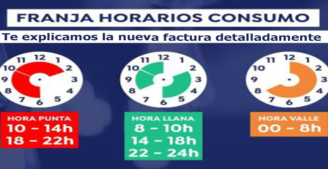 Las nuevas tarifas de electricidad generan muchas dudas