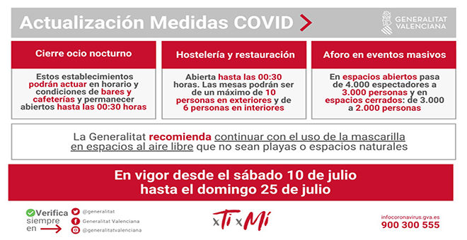 Esta noche, nuevas medidas anticovid