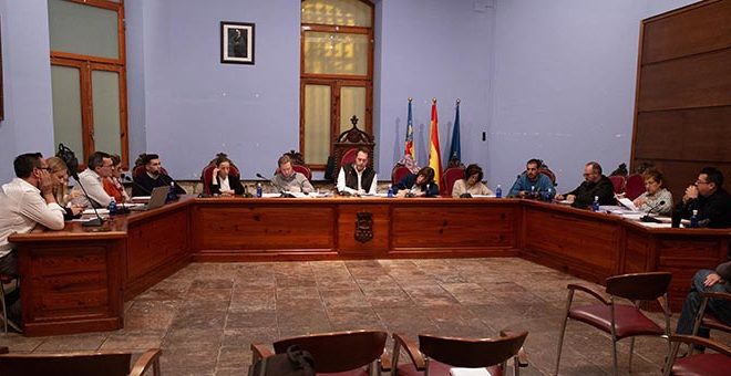 El Pleno aprueba definitivamente la cuenta general 2022